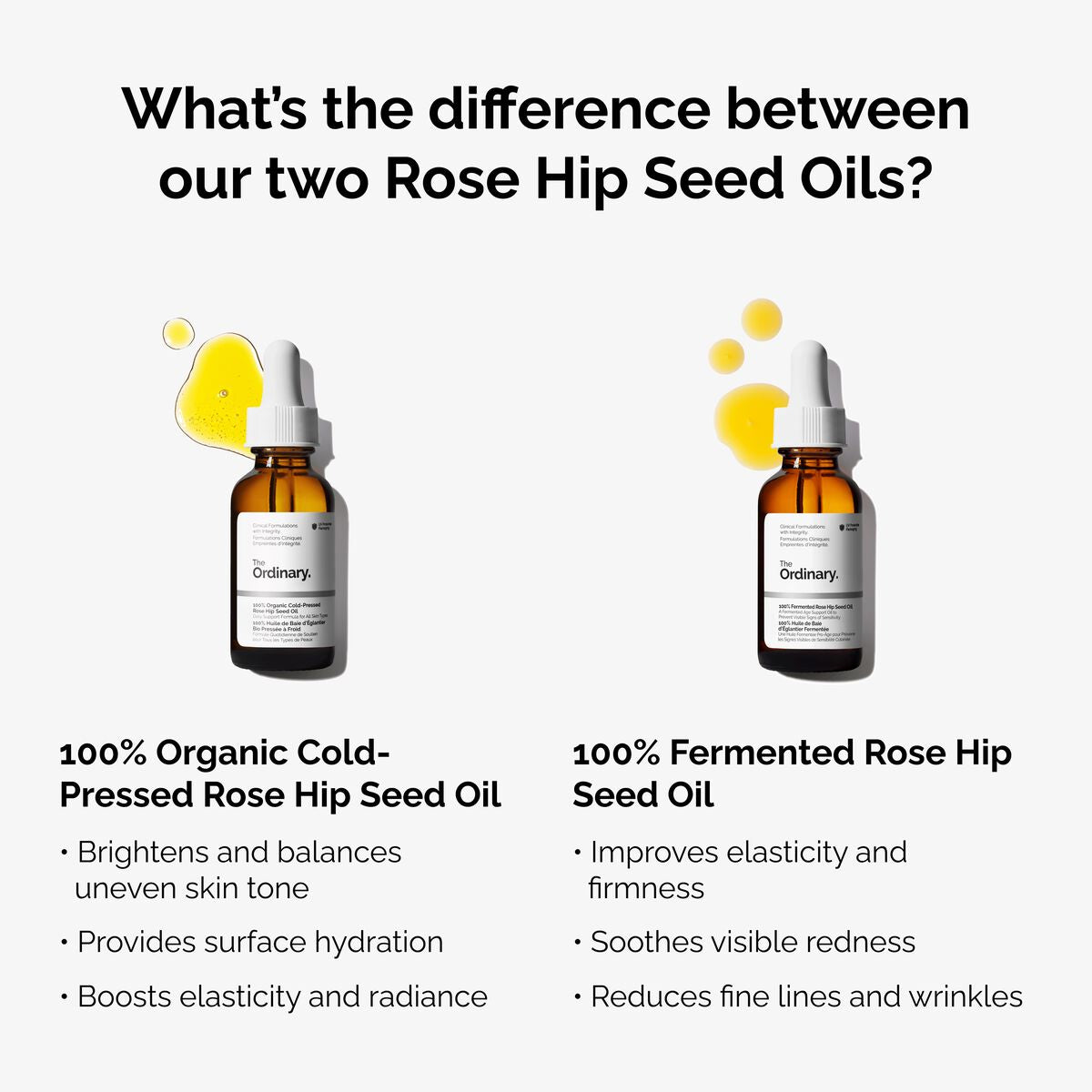 100% Organic Cold-Pressed Rose Hip Seed Oil – 30ml Glow Naturally. Hydrate Deeply
