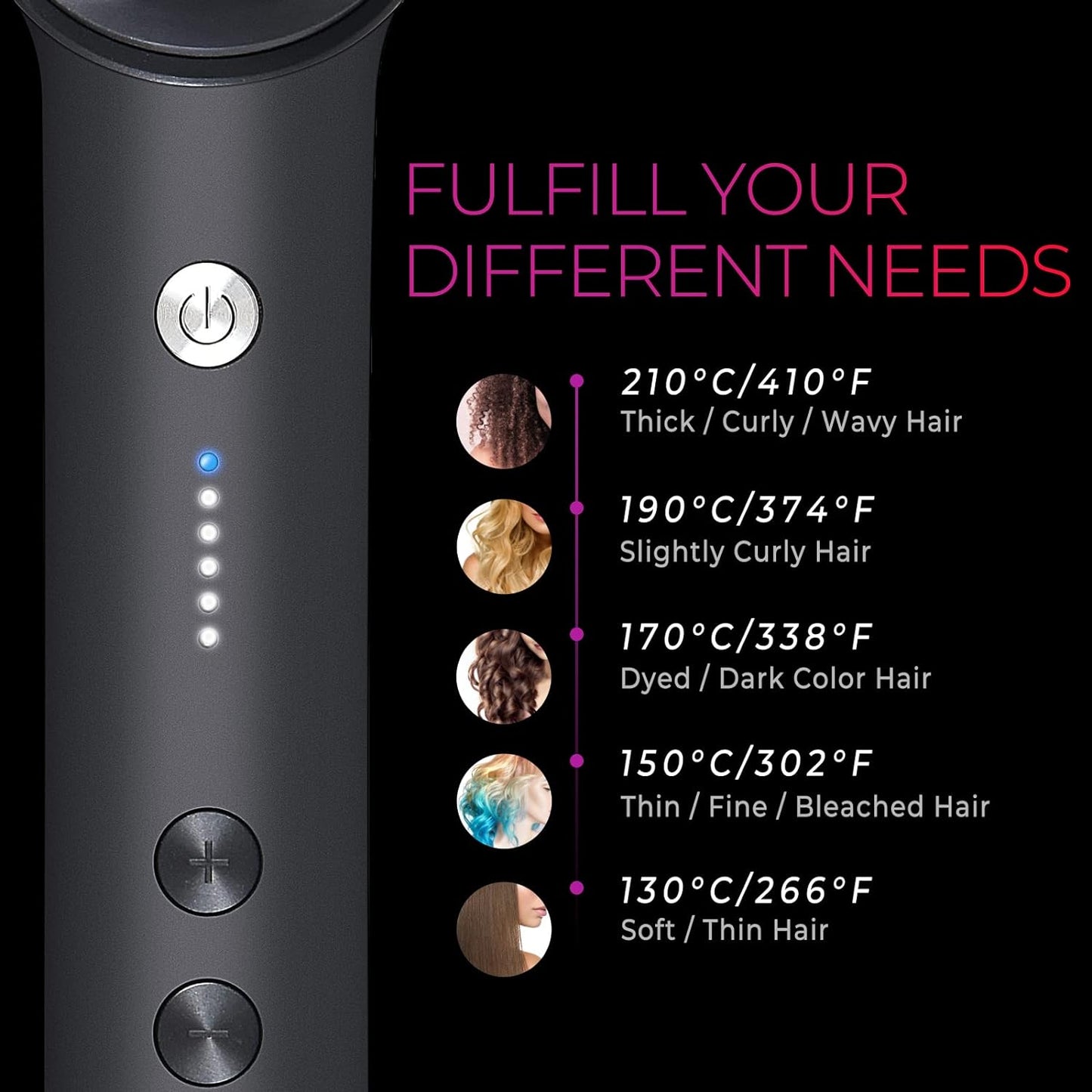 TYMO Hair Straightener Brush – Matte Black Salon-Quality Straight Hair in Minutes – Right at Home!