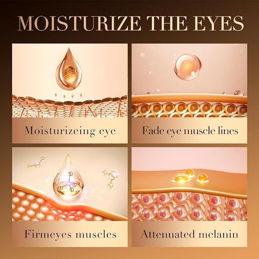 SADOER Retinol Caffeine Eye Cream – Anti-Wrinkle Hydrating UAE | Pickzaar