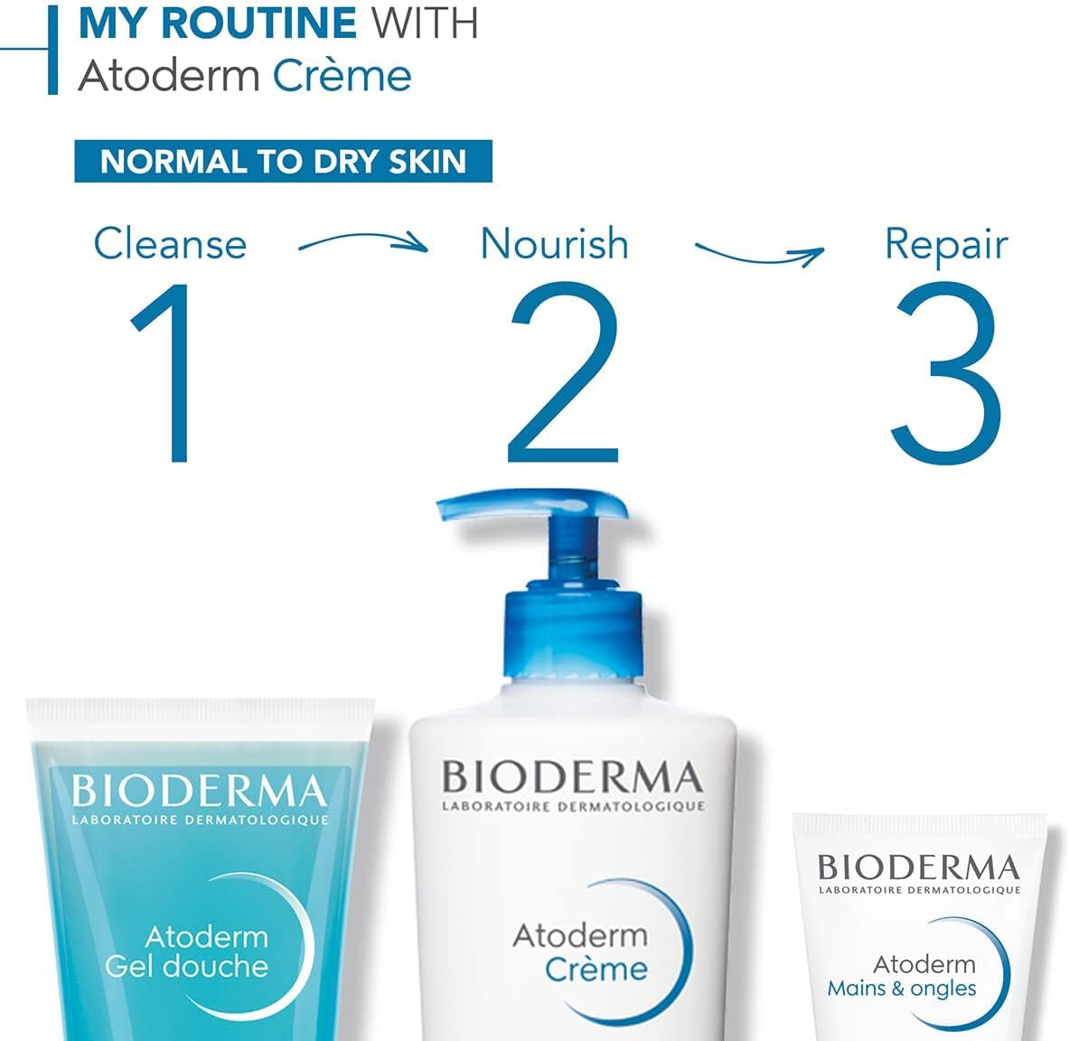 Bioderma Atoderm Nourishing Cream 500ml