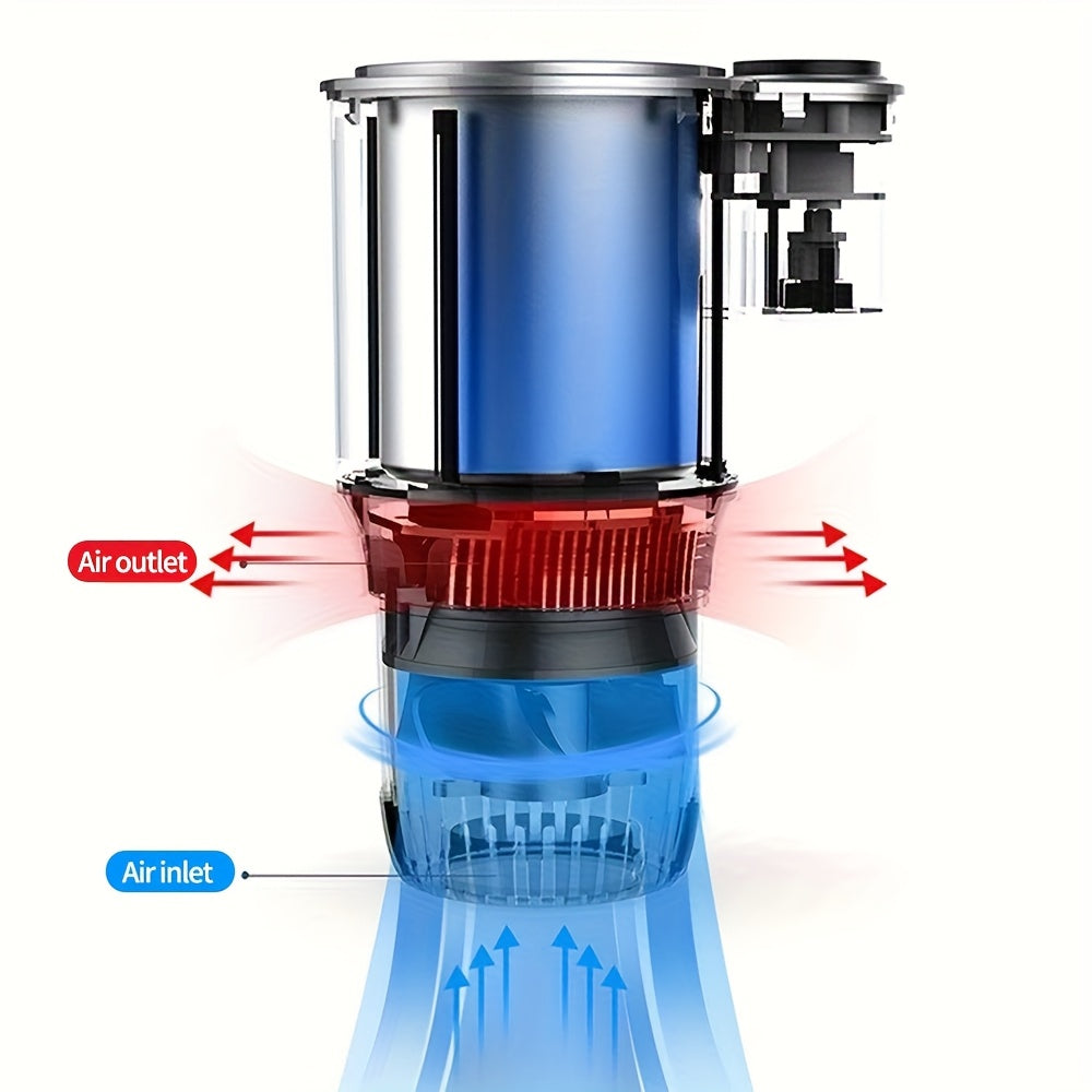 2-in-1 Car Cup Cooler & Warmer UAE | Fast Cooling -3°C & Heating 65°C | Portable 12V Mini Drink Holder for Coffee, Milk, Cola & Beer – Travel & Office Use KSA