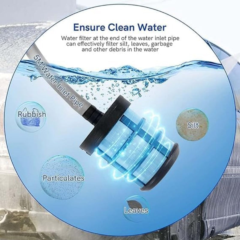 48V High Pressure Washer 1800W – Cordless Portable Electric Car Washing Machine - Multi-Nozzle, 5M Hose, Patio & Driveway Cleaner