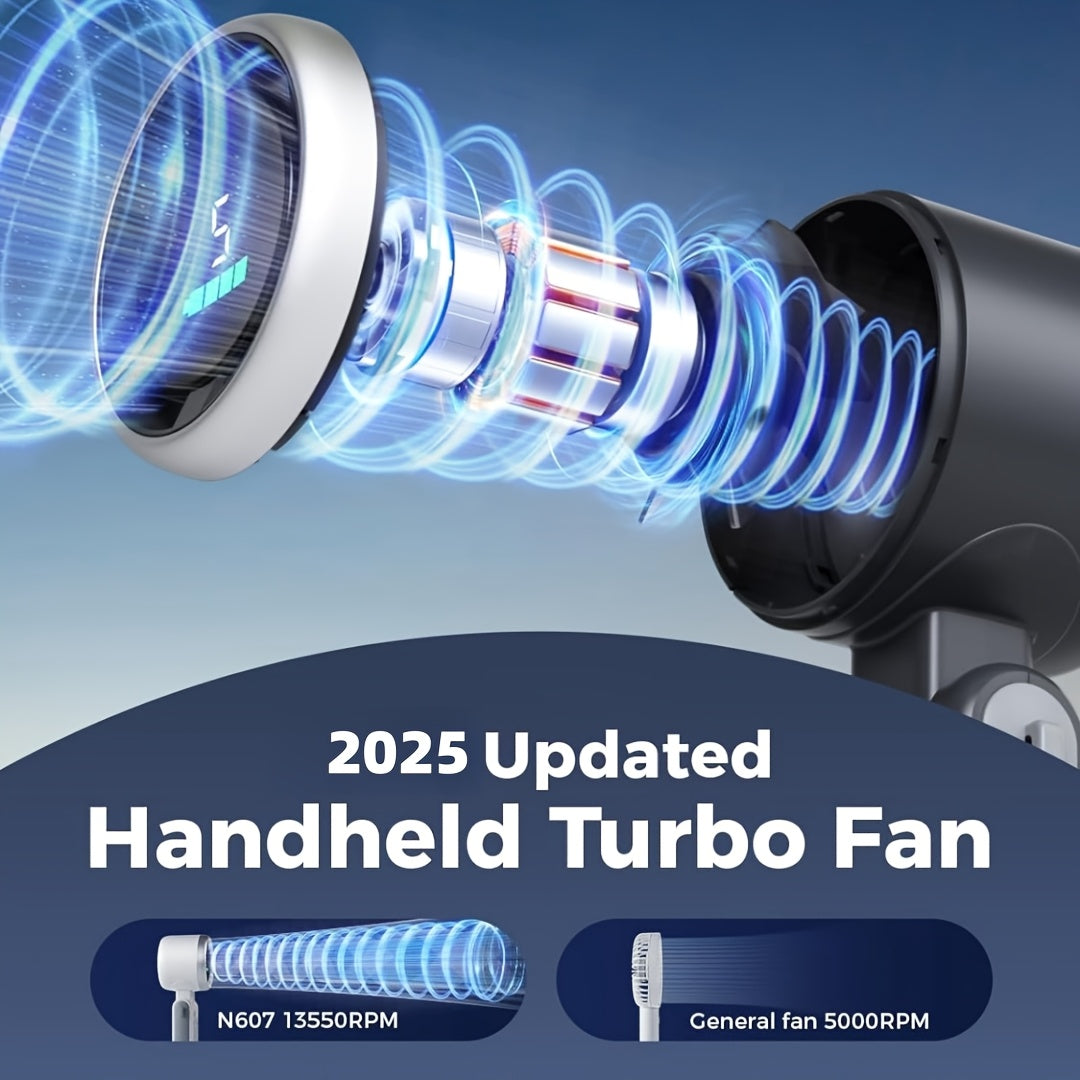 Portable Handheld Turbo Fan 3-in-1 | 4000mAh Battery, 5 Speeds, Foldable Cooling Fan for Travel, Office & Outdoor.