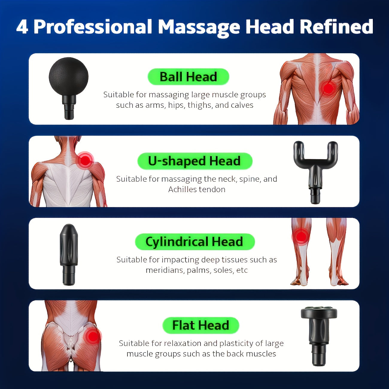 Mini Massage Gun Deep Tissue – 6 Speeds, 4 Heads, 1800mAh Battery, Portable & Quiet Muscle Massager.