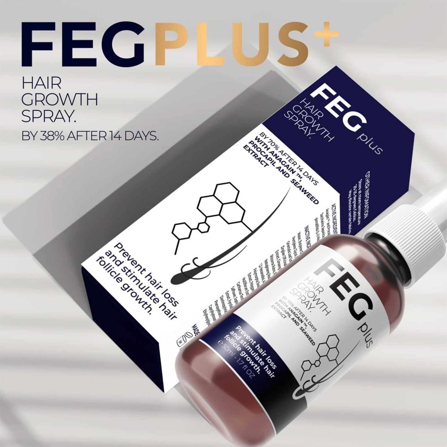 FEGPLUS Hair & Beard Growth Serum – 50ml