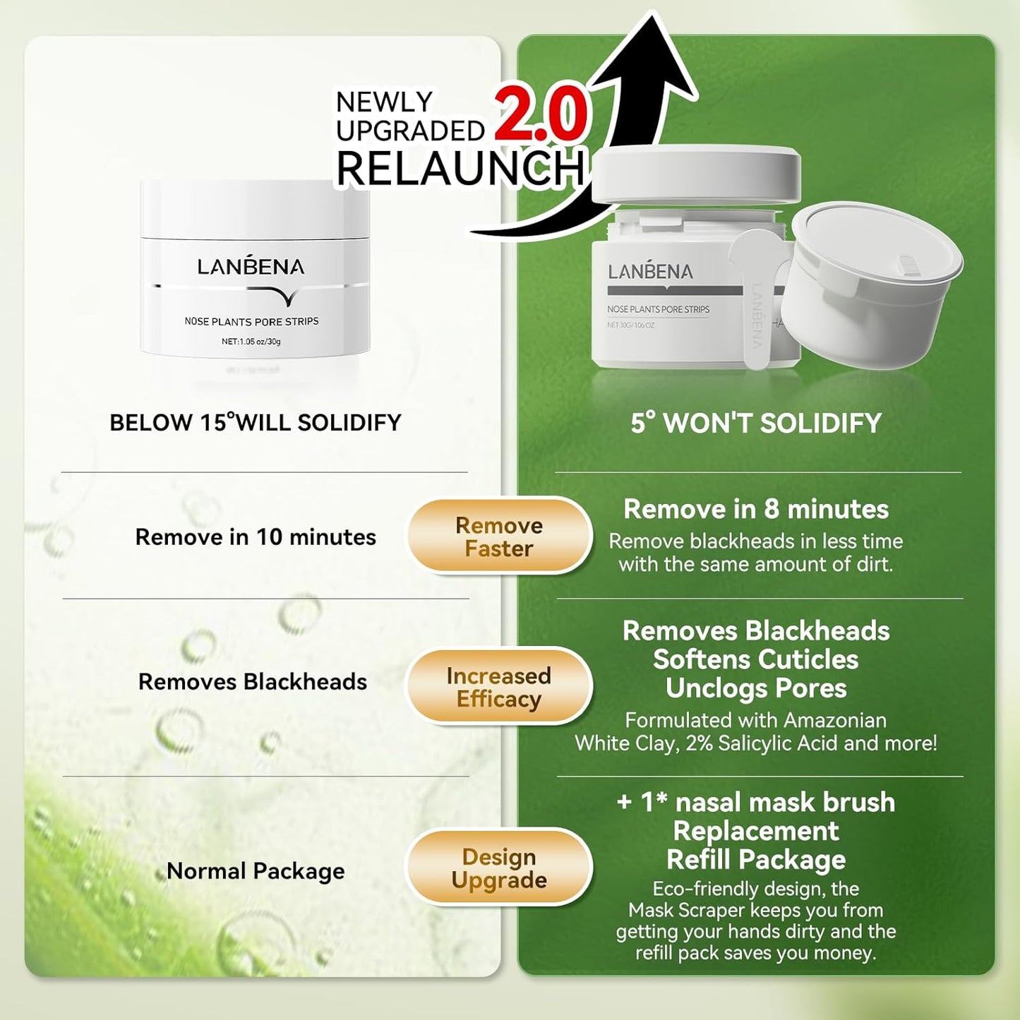 LANBENA 2.0 Blackhead Remover Peel-Off Mask