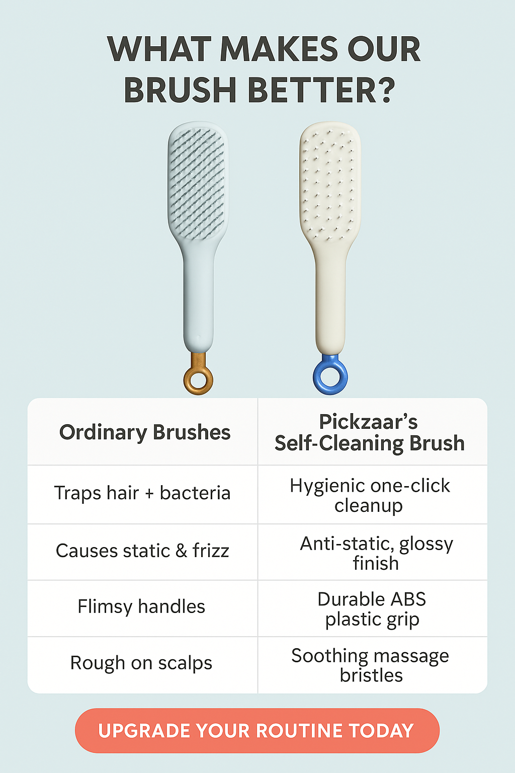 Self-Cleaning Hair Brush | Anti-Static Telescopic Hair Comb | Massage & Detangling Brush for All Hair Types
