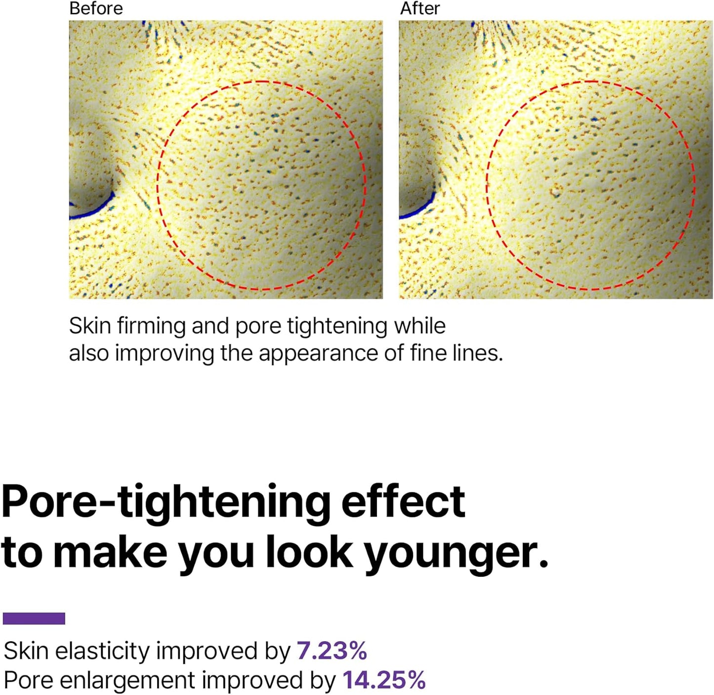 Some By Mi Retinol Eye Cream – Triple Action 30ml