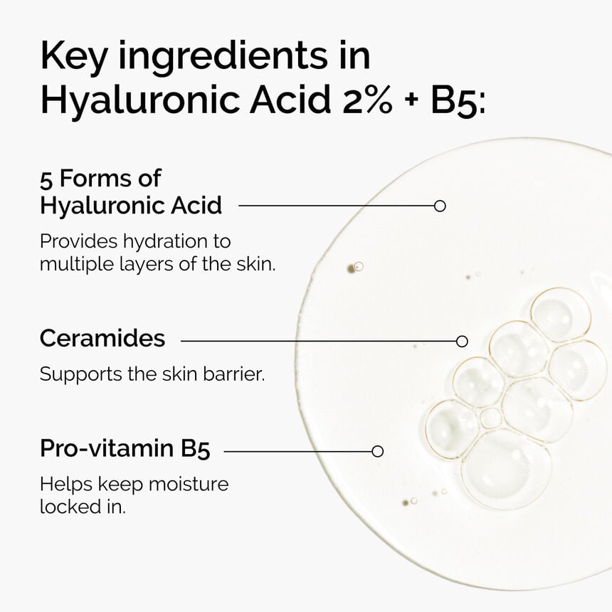 The Ordinary Hyaluronic Acid 2% + B5 (with Ceramides) – 60ml