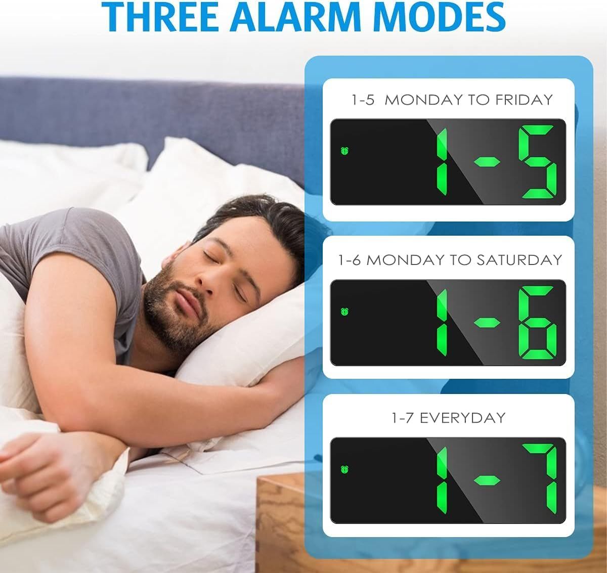 Digital LED Alarm Clock – Large Display, Smart Voice Control & Adjustable Brightness