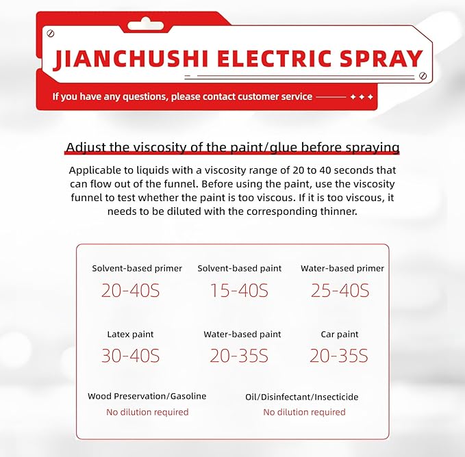 48V Battery Powered Paint Sprayer – 3 Spray Patterns, Electric Wall &amp; Fence Painting Gun.