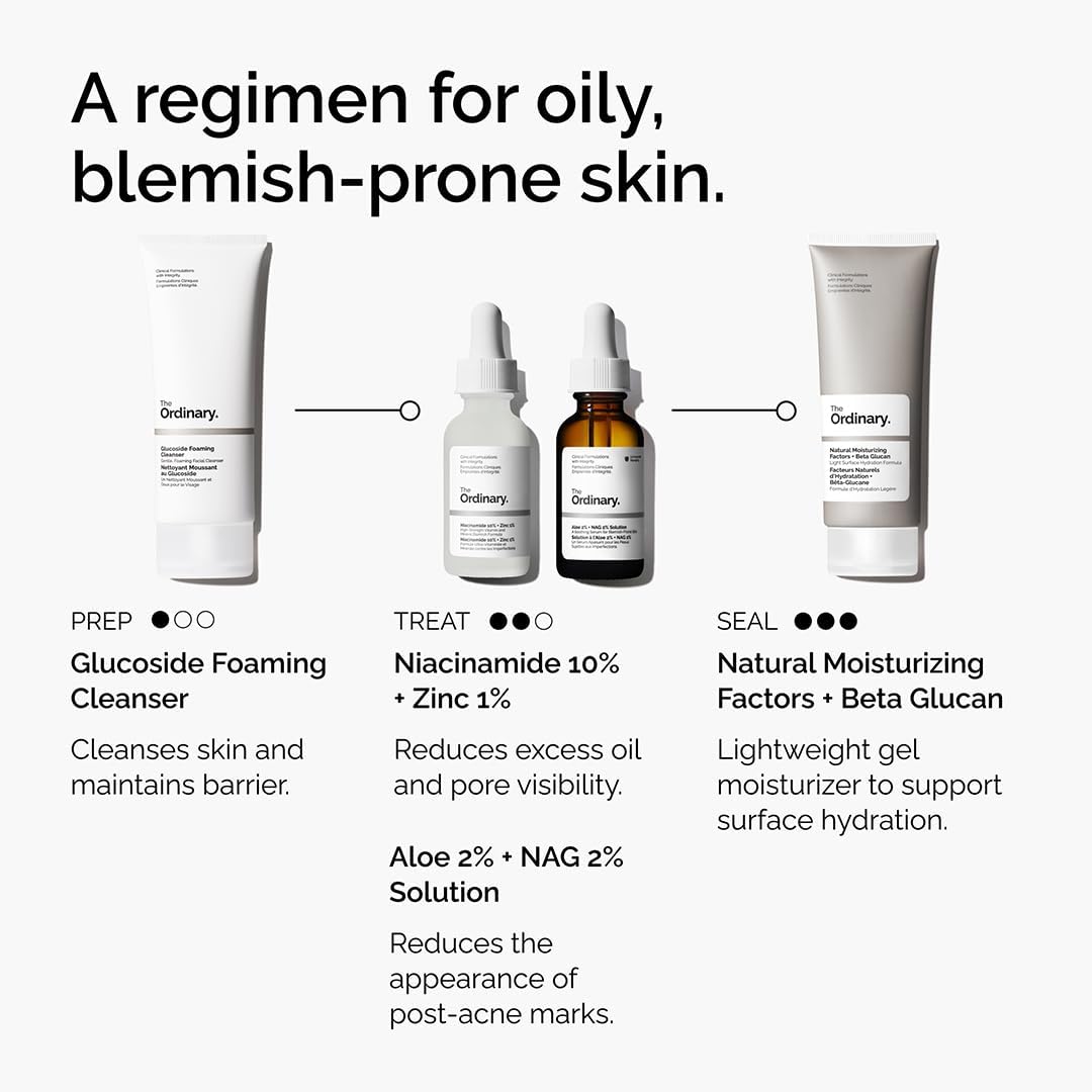 Aloe 2% + NAG 2% Solution – Even Tone & Redness Serum