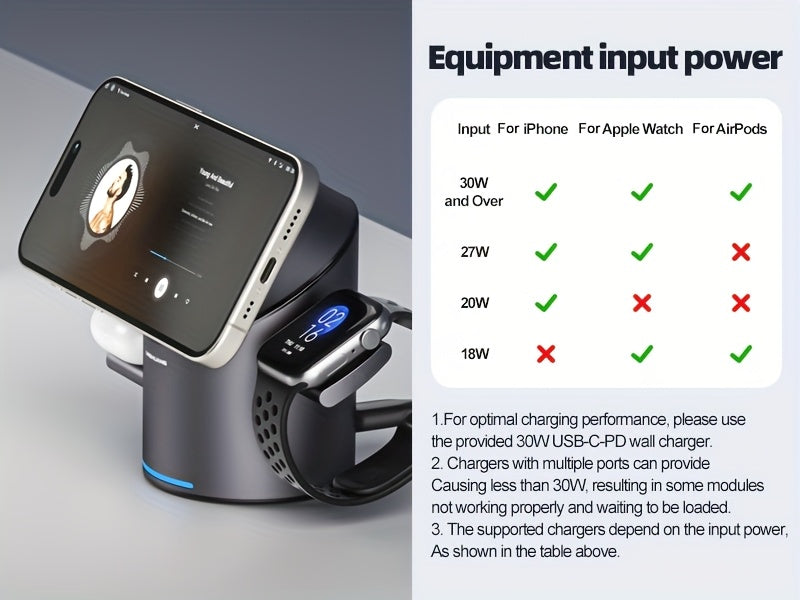 3-in-1 MagSafe Wireless Charging Station | Qi2 15W Fast Charger for iPhone, Watch & AirPods | Foldable, Auto-Rotating & Travel-Ready