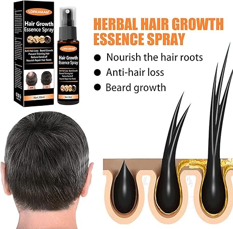 Hair Regrowth Spray – Anti-Hair Loss Serum with Herbal Extracts (30ml)