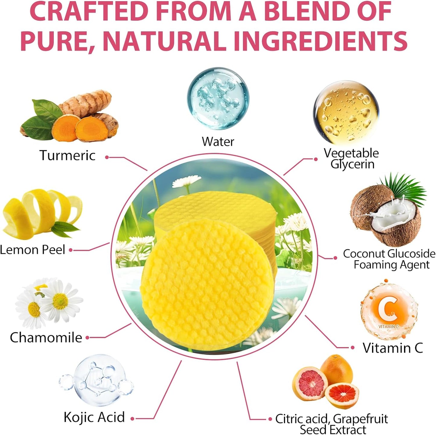 Turmeric & Kojic Acid Cleansing Pads – Dark Spot Remover & Skin Brightener (40pcs)