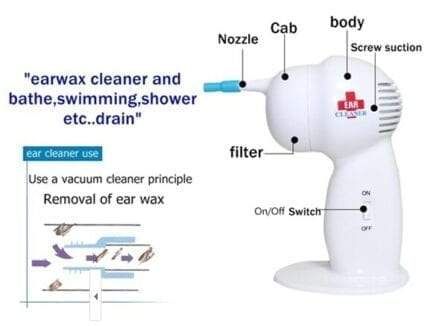 Effectively Ear Cleaner – Safe Ear Wax Removal Device with Gentle Suction & Light | Wax-Vac Ear Cleaner